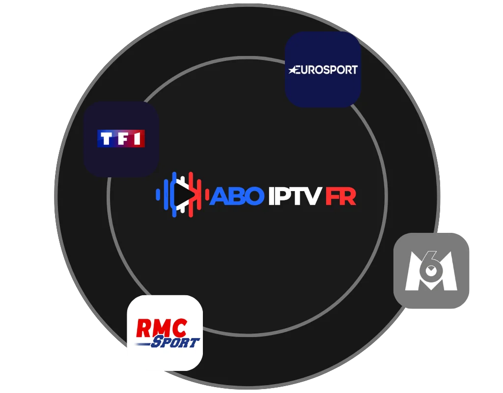 Abo IPTV FR