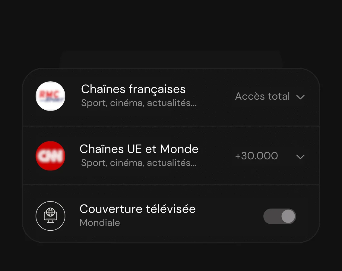 Aboiptvfrance.fr TV