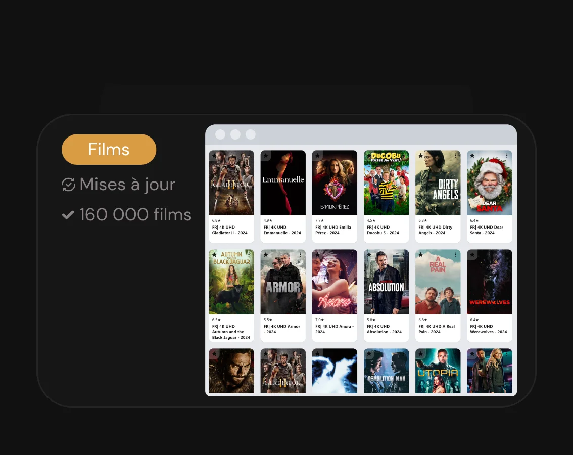 Aboiptvfrance.fr films