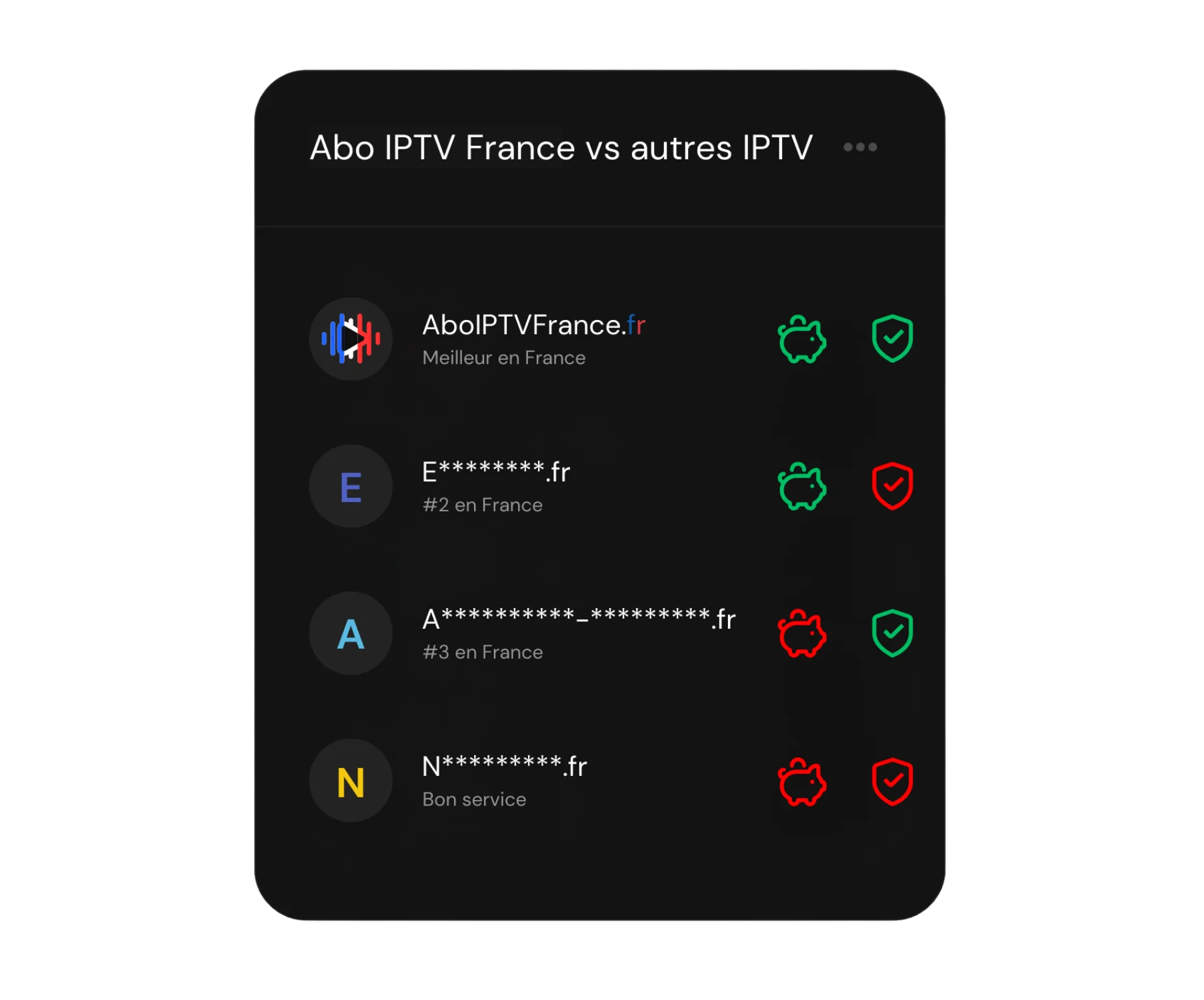 le meilleur Abonnement IPTV 4K
